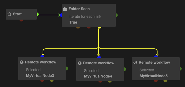 explicit_distributed