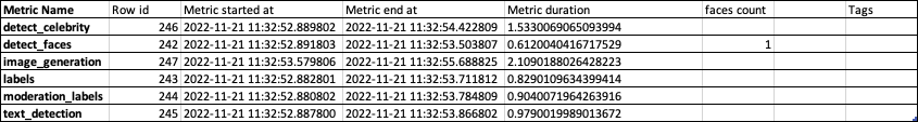 metric_export