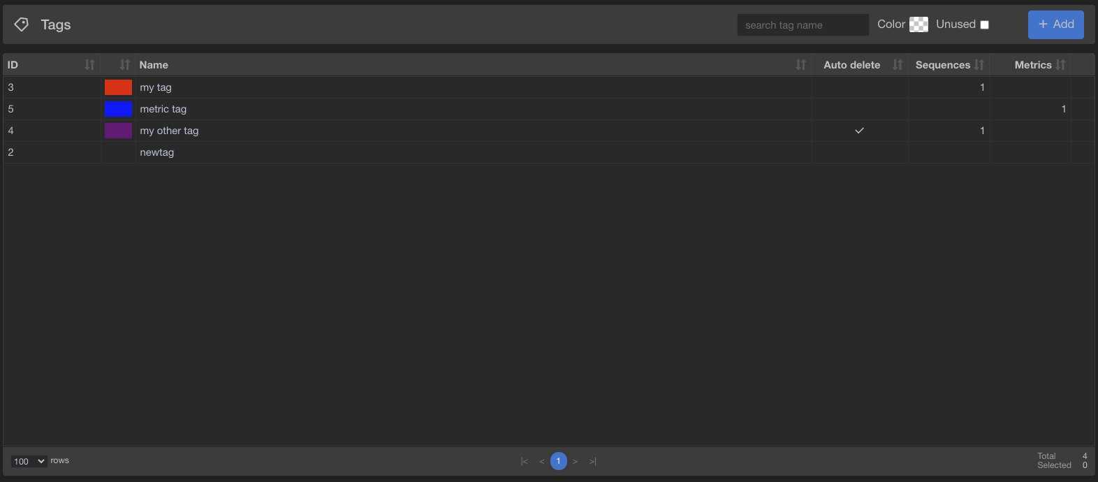 tags_list